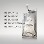 ANTIBACTERIAL BODY WIPES - Image 3