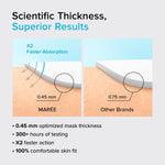 Hydrogel Collagen Face Mask - Image 7