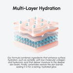 Milky Rice Hydrating Toner - Image 4