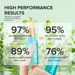 Instant Eye Smoother Balm - Image 7