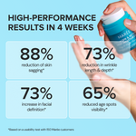 Retinol & Collagen Anti-Age Cream - Image 10