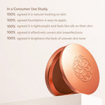 Super Serum Silk Matte Powder Peptide Foundation - Image 81