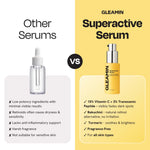 Superactive Serum - Image 9