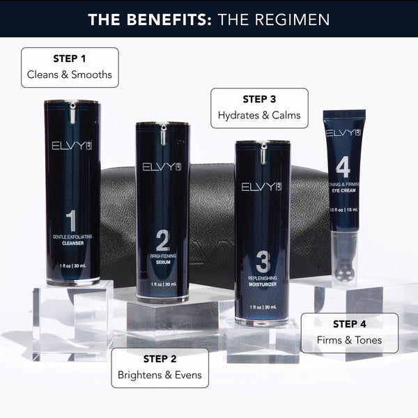 The Regimen