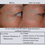 Hyaluron 3D Hydrator Multi Lamellar Emulsion The Advanced Response Face and Neck Cream-Serum with Matrixyl 3000 and Argireline Amplified - Image 5